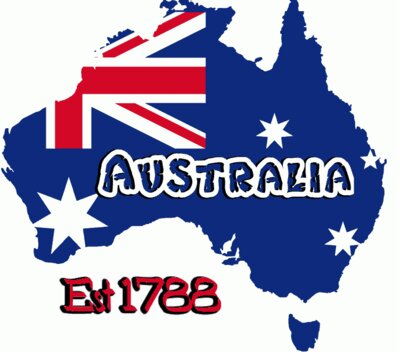 Australia Est 1788